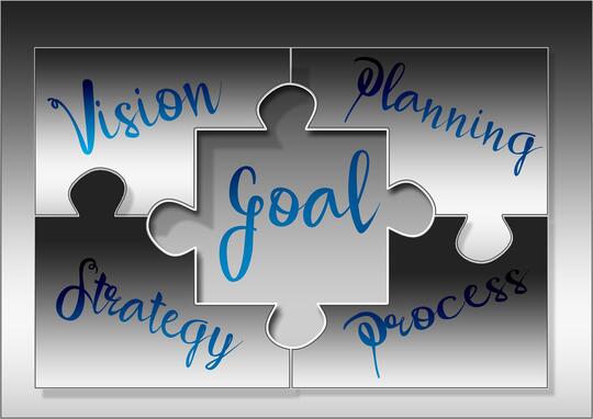 Visjon plan strategi prosess mål