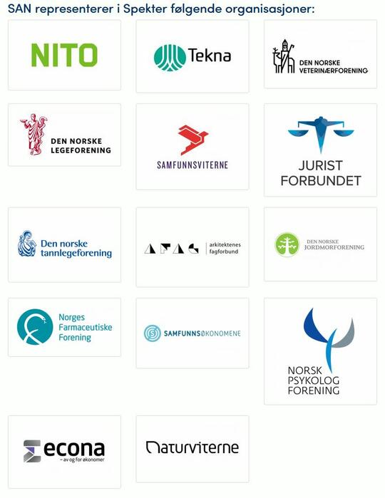Foto: Skjermdump fra SANs nettside - medlemmenes logoer
